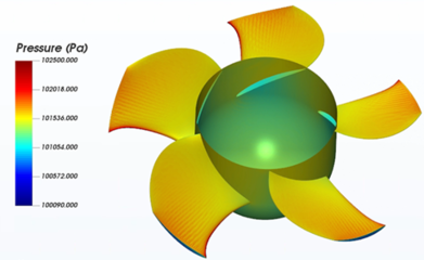 產(chǎn)品技術(shù)與算例 · 詳解 | TF-QFLUX軟件介紹及在葉輪機械領(lǐng)域的應(yīng)用